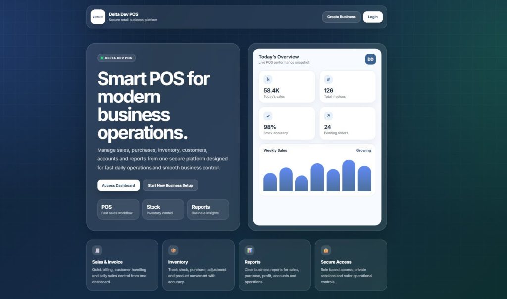 Delta Dev POS inventory and invoice management software