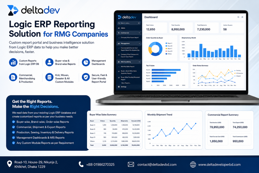 Custom Logic ERP Report Portal for Buyer Wise and Brand Wise Reports